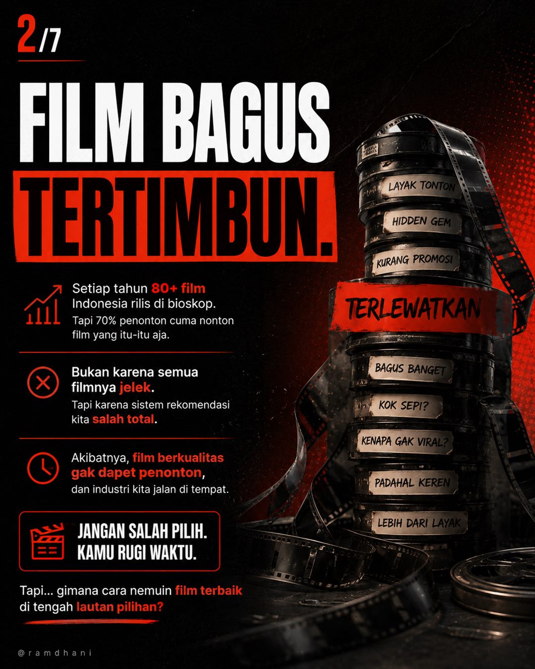 Film tertimbun